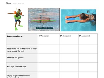 Swimming assessment cards