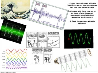 Waves starter activity