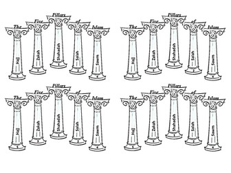 Islam - The Five Pillars L1 of 5 KS3 2019