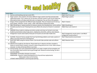 year 9 science condensed curriculum