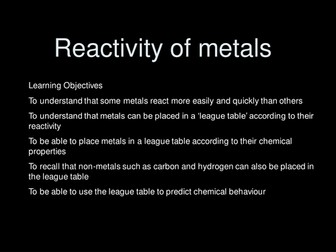 Reactivity of metals