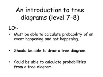 basic introduction to probability tree diagrams
