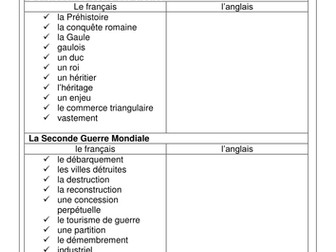 Dossier culturel - La Normandie