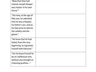 Character Impression in Chapter 1