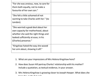 Mrs Helena Kingshaw's character in Chapter 5