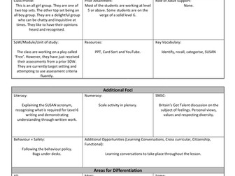 Level 5 to 6 in English (Reading)