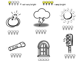 Light sources colouring sheet