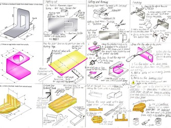 Resistant Materials: Tools and Processes