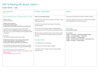 KS2 Music Unit 13: Painting with Sound (Cornwall)