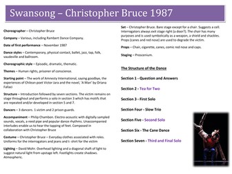 Swansong - Revision booklet