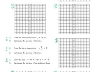 Straight lines - equation of and plotting