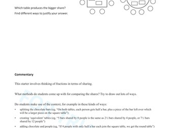 Number Starter - Sharing Chocolate