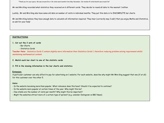 Using Bar Charts for Averages