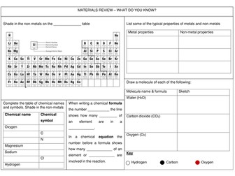 8E & F Materials revision aid