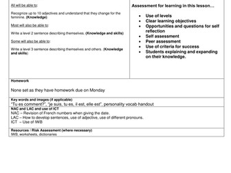 je me presente - personality description