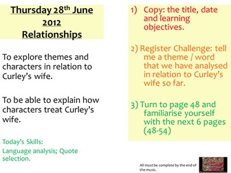 Of Mice and Men - Curley's wife & how characters