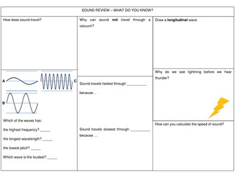 8L Sound and hearing review