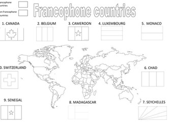 Francophone countries