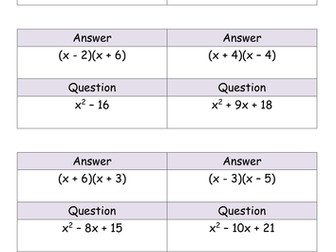Factorising Treasure Hunt