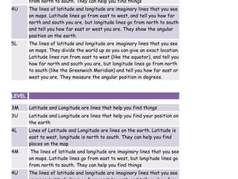 Latitude and Longitude