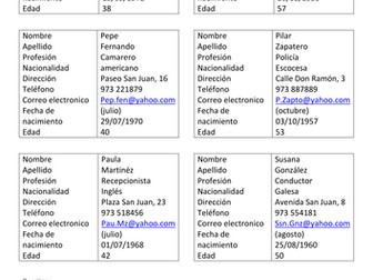 Personal information