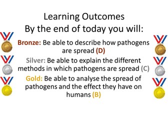 Pathogens & Infection