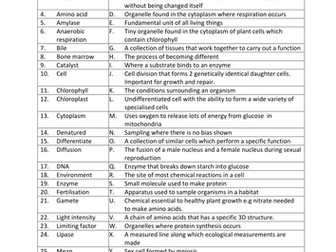 AQA B2 Keywords