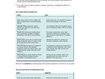 OCR 21st century case study preparation resources