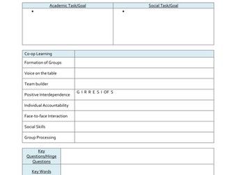 Daily Cooperative Learn Lesson Plan (+Bloom's Tax)