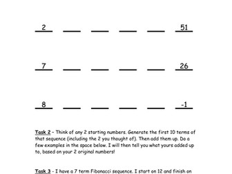 Fibonacci Algebra