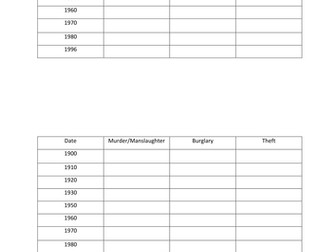 What does a court do?