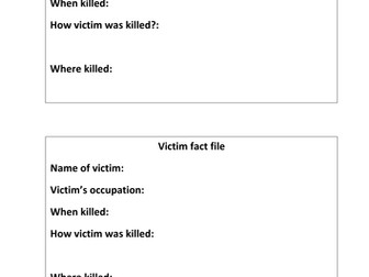 Jack the Ripper's first victims