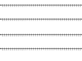 Number line -20 to 20