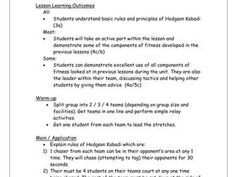 Year 7 Health Related Fitness