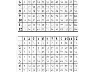 Multiplication Grid