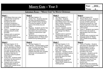 'Misery Guts' Outline of activities