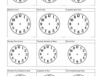 Telling the time nearest 5 mins