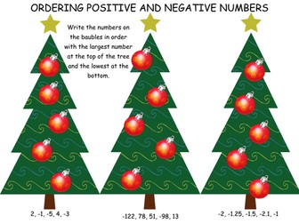 Xmas Trees worksheet