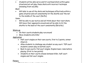 Year 8 Badminton Lesson Plans