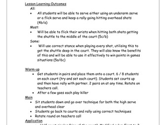 Year 9 Badminton Lesson Plans