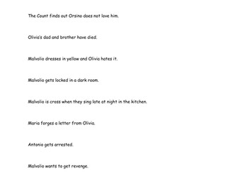 Twelfth Night.Scheme of work and supporting sheets
