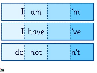 Contraction Foldables