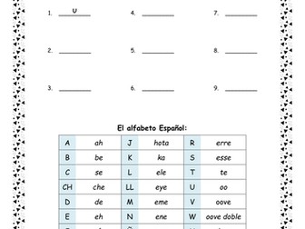 Spanish Alphabet