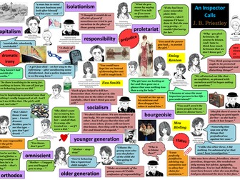 An Inspector Calls - Revision Mat w/Quotations
