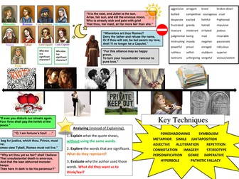 Romeo and Juliet: Colourful Printable Revision Mat