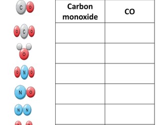 OCR 21st Century CHEMISTRY REVISION 2013