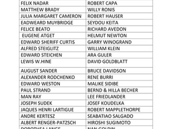 50 Photograhers you should know