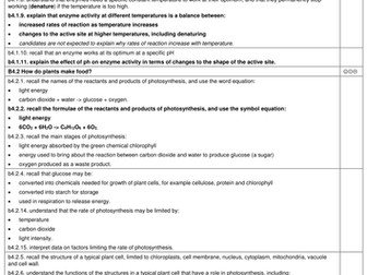 Revision Ticklist OCR 21st Century Biology B4,5,6