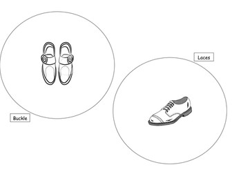 Sorting shoes according to fasteners