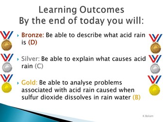Acid Rain Lesson
